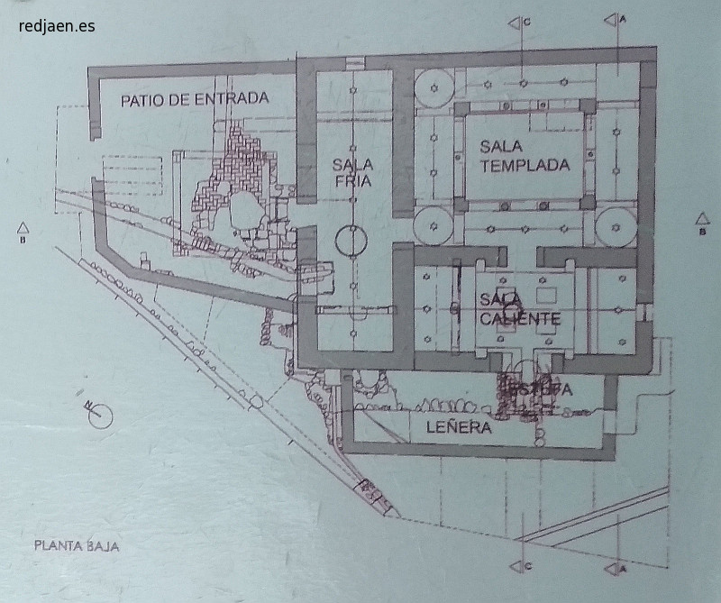 Baos rabes de la Marzuela - Baos rabes de la Marzuela. Plano