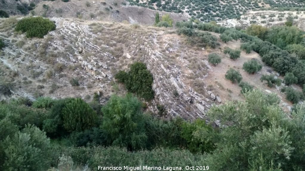 Estratos de Los Villares - Estratos de Los Villares. En la zona del ro