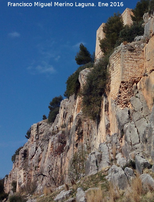 Muralla de Jan. Cerramiento Sur III - Muralla de Jan. Cerramiento Sur III. Distancia entre el Lienzo Sur III y el Lienzo Sur IV