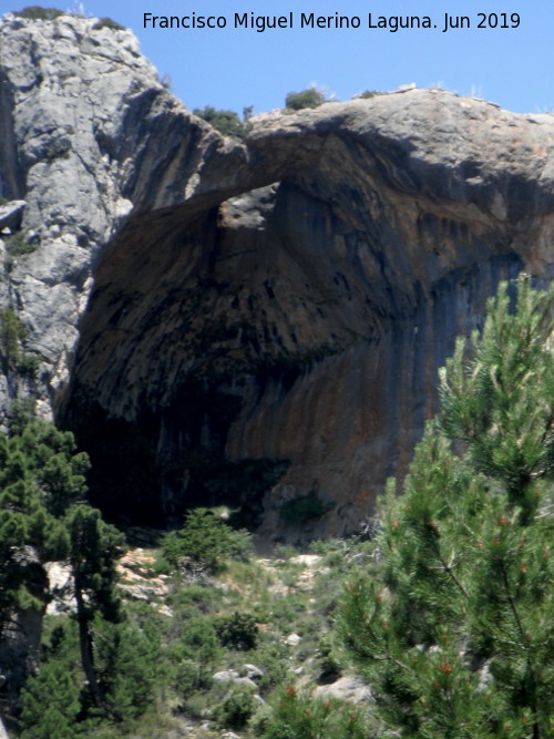 Cueva de la Iglesia de los Perros - Cueva de la Iglesia de los Perros. 