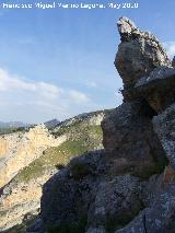 Canjorro. Cumbre del Canjorro