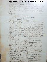 Ayuntamiento de Iznatoraf. 1663 Documento de Don Juan de Austria sobre armas de infantera, Infantera Alemana y caballera