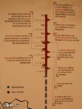 Hipogeo de Hornos de Peal. En la escala temporal de los iberos de Jan