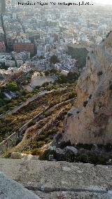 Castillo de Santa Brbara. Garita de la Mina. Altura