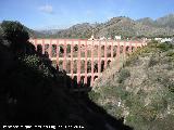 Acueducto del guila. 