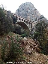 Viaducto del Chorro. 