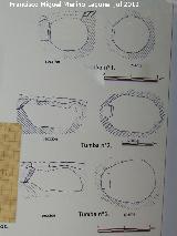 Cuevas Artificiales. Planos