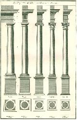 Columna. Dibujo antiguo