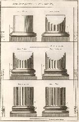 Columna. Dibujo antiguo