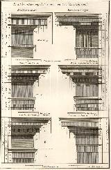 Columna. Dibujo antiguo