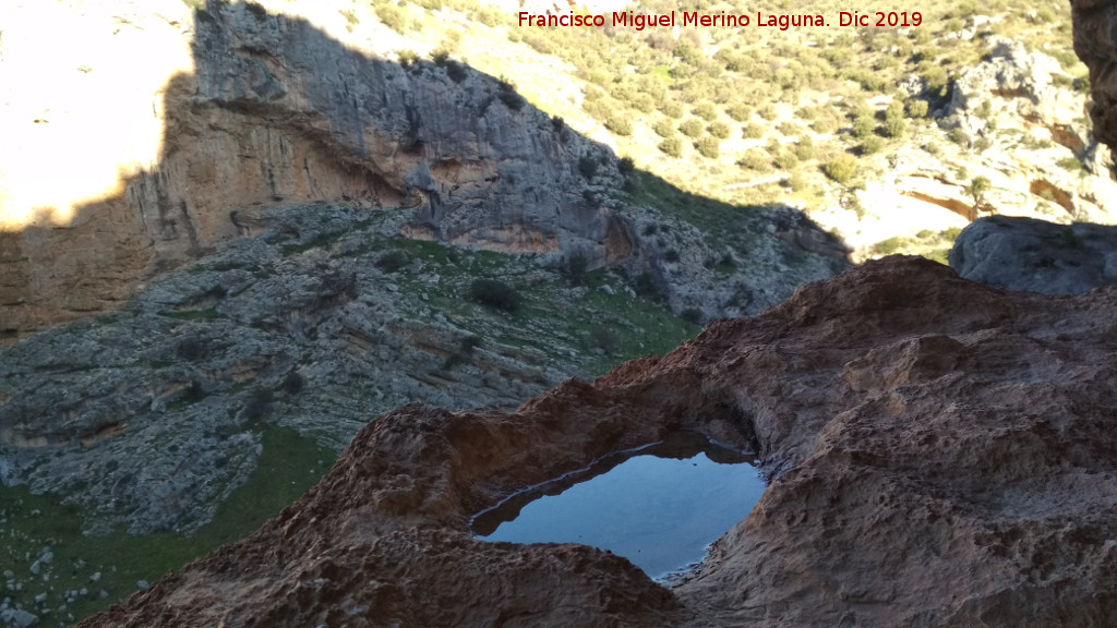 Pinturas rupestres del Abrigo de los Caones IV - Pinturas rupestres del Abrigo de los Caones IV. Desde el Abrigo de la Pileta