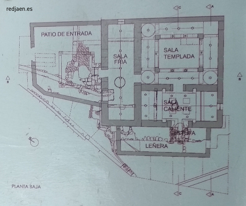 Baos rabes de la Marzuela - Baos rabes de la Marzuela. Plano