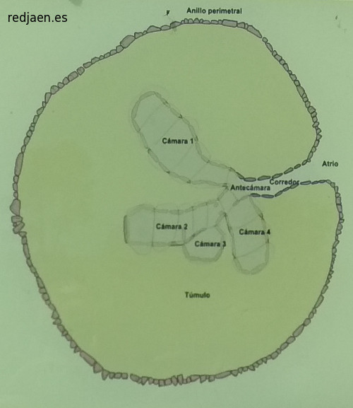 Dolmen del Pozuelo V - Dolmen del Pozuelo V. Plano