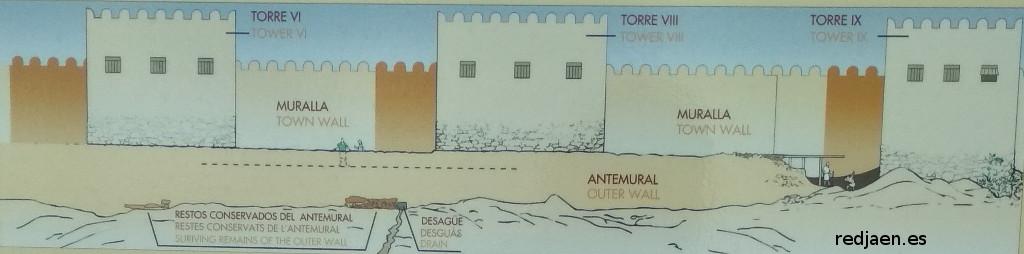 Lucentum. Torre VI - Lucentum. Torre VI. Alzado de la primera fase