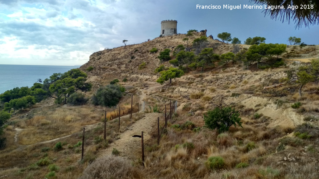 Torre de la Malladeta - Torre de la Malladeta. 