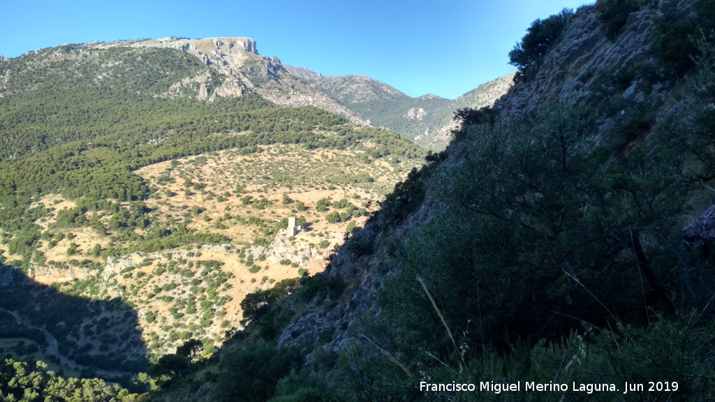 Cerro Cuchillejo - Cerro Cuchillejo. Vistas desde su ladera