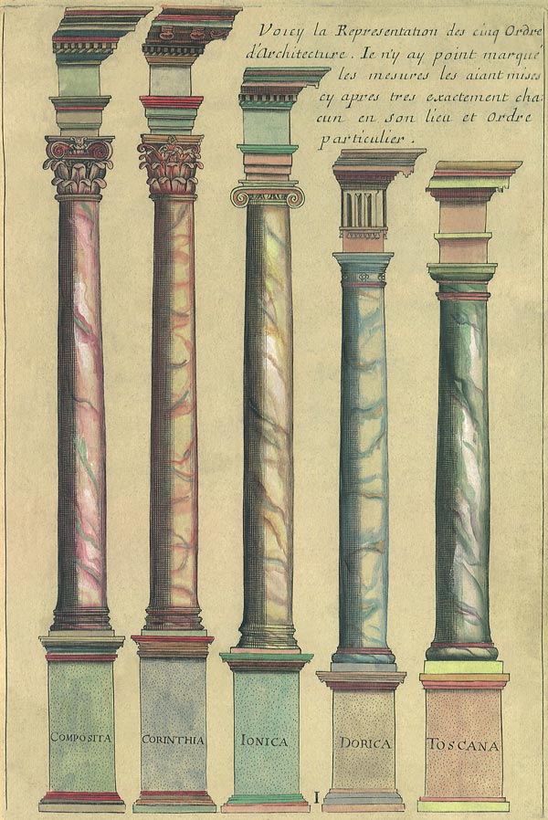 Columna - Columna. Dibujo antiguo