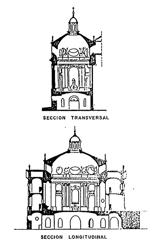 Catedral de Jan. Sagrario - Catedral de Jan. Sagrario. Plano
