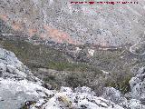 Arroyo de Reguchillo. Desde la Cresta del Diablo