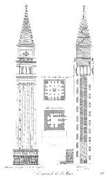 Campanile. Planos 1831