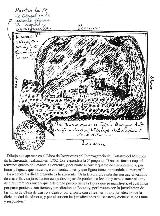 Historia de Grgal. Dibujo del Marqus de la Ensenada