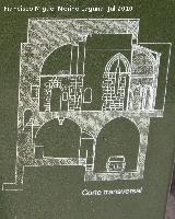 Arco de San Lorenzo. Plano