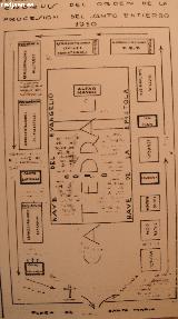 Catedral de Jan. Interior. Croquis de la procesin del Santo Entierro 1950