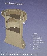 Atalayas de Alcal la Real. Atalaya cristiana